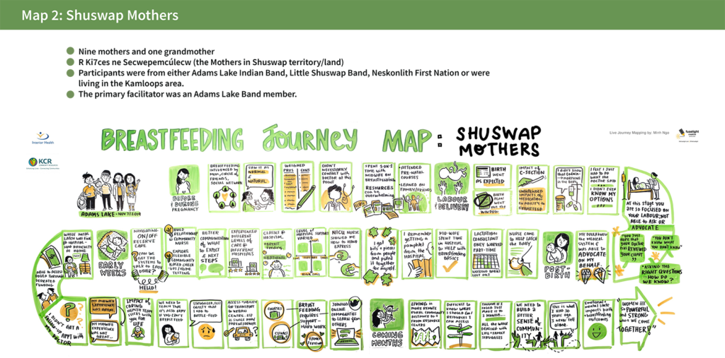Shuswap Poster - Map
